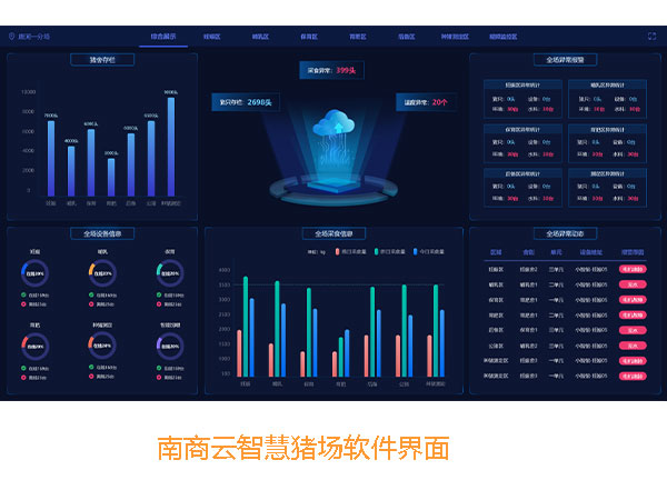 南商農科榮登中國智能畜牧業發展報告，入選智慧養殖領域最具商業合作價值企業