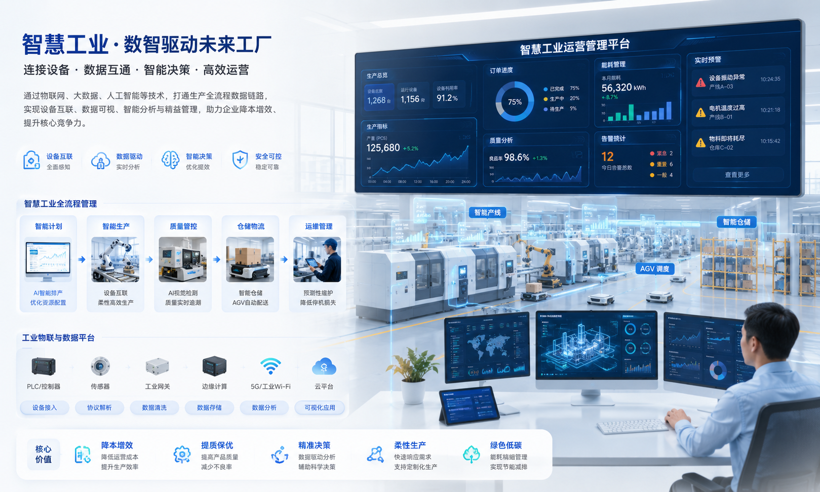 智慧工廠：遠程運維，德晟達讓設備更暢聯