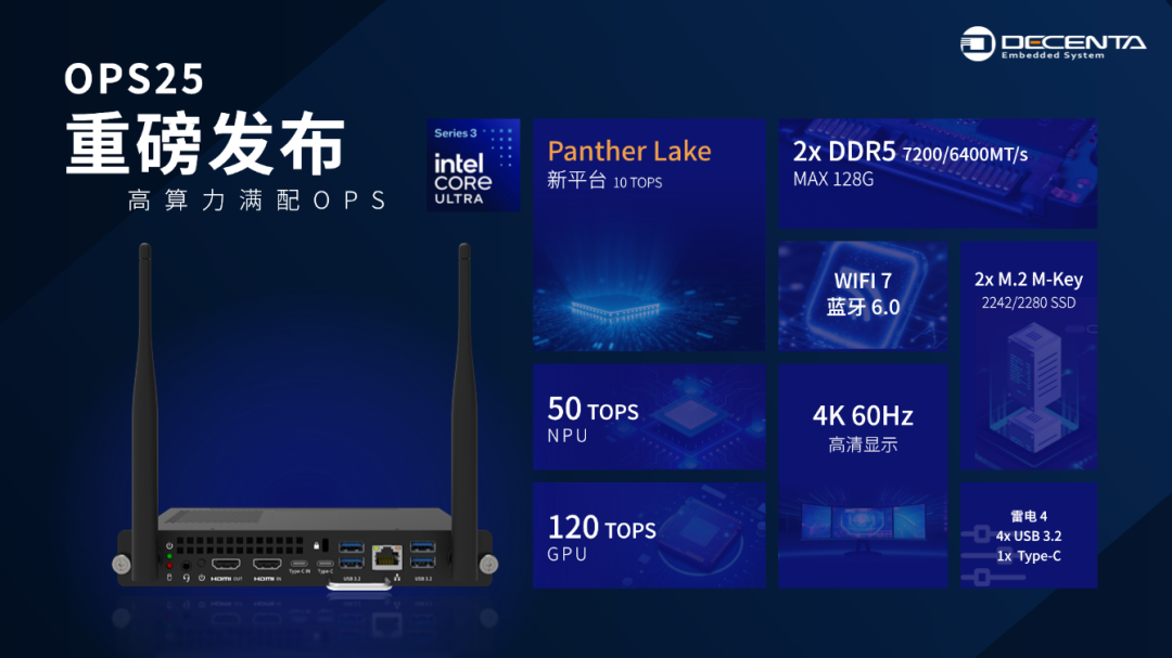 最新一代Panther Lake 重磅落地！德晟達(dá)OPS25開啟 AI嵌入式計(jì)算新紀(jì)元